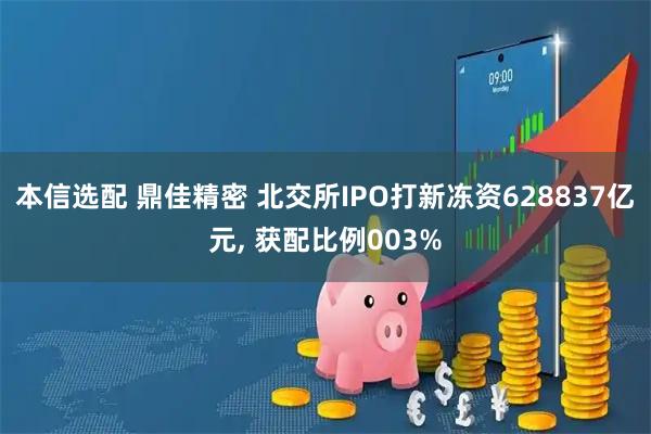 本信选配 鼎佳精密 北交所IPO打新冻资628837亿元, 获配比例003%